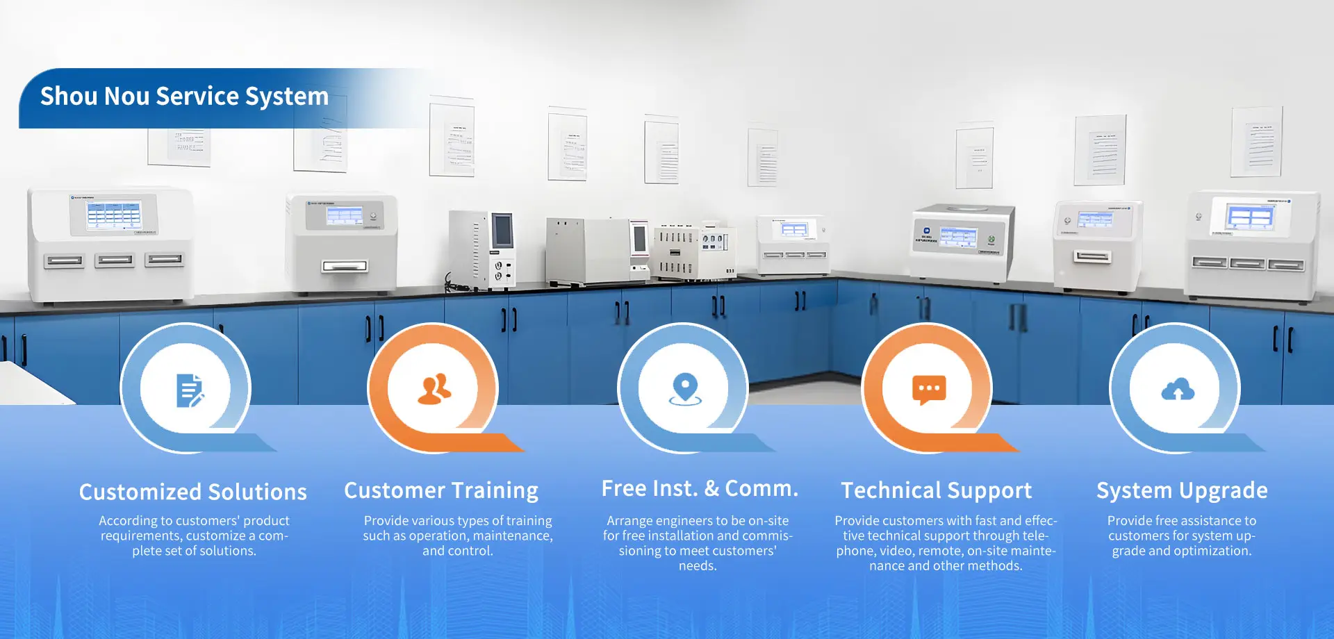 Guangzhou Shounuo Service System